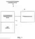 Fig. 02 - System and method for selecting targets for sales and marketing campaigns