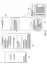 Fig. 07 - System and method for selecting targets for sales and marketing campaigns