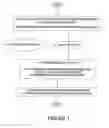 Fig. 02 - Text and multimedia messaging-based layered service and contact method, auction method and method of conducting business