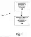 Fig. 02 - Efficient retrieval and storage of directory information system knowledge referrals