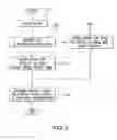 Fig. 04 - Method and system for a personalized search engine