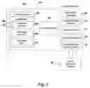 Fig. 02 - System and method for seamlessly comparing objects