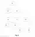 Fig. 11 - Systems and methods for navigating to multiple destination types through a single search interface in a development environment