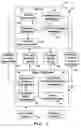 Fig. 02 - Code, system, and method for retrieving text material from a library of documents