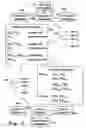 Fig. 03 - Code, system, and method for retrieving text material from a library of documents