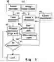 Fig. 04 - Code, system, and method for retrieving text material from a library of documents