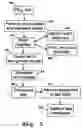 Fig. 06 - Code, system, and method for retrieving text material from a library of documents