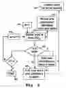 Fig. 07 - Code, system, and method for retrieving text material from a library of documents