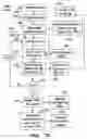 Fig. 08 - Code, system, and method for retrieving text material from a library of documents