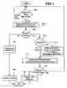 Fig. 08 - System and method of pipeline data access to remote data