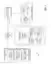 Fig. 02 - Automated identification and marking of new and changed content in a structured document
