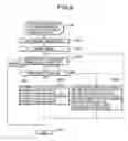 Fig. 09 - Apparatus for and method of generating data extraction definition information