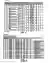 Fig. 04 - Microarray database system