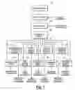 Fig. 08 - Microarray database system