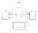 Fig. 02 - Mailbox interface between processors