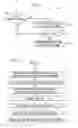 Fig. 04 - Method of generating a certified email return receipt