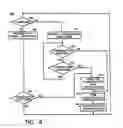 Fig. 08 - Peer-to-peer hosting of intelligent field devices