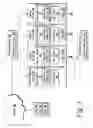 Fig. 02 - Method for maintaining transaction integrity across multiple remote access servers