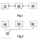 Fig. 02 - Data communications apparatus
