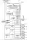 Fig. 02 - System and method for processing system management interrupts in a multiple processor system