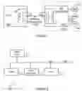 Fig. 02 - Method and system for processing markers, data integrity fields and digests