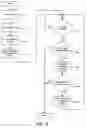 Fig. 06 - Methods and systems for dynamic updates of digital certificates via subscription