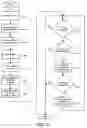Fig. 08 - Methods and systems for dynamic updates of digital certificates via subscription