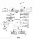 Fig. 02 - Providing certificate matching in a system and method for searching and retrieving certificates