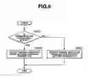 Fig. 07 - Method and apparatus for reducing current flow in bus in nonoperating state
