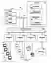 Fig. 01 - Measuring reliability of transactions