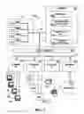 Fig. 02 - Measuring reliability of transactions