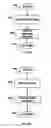 Fig. 07 - Measuring reliability of transactions