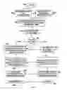 Fig. 09 - Measuring reliability of transactions