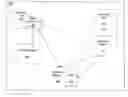 Fig. 01 - Systems and methods for event driven recovery management