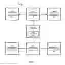 Fig. 02 - Cost reduction schema for advanced raid algorithms