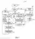 Fig. 10 - Intelligent personalization based on usage analysis