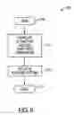 Fig. 11 - Intelligent personalization based on usage analysis