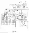 Fig. 12 - Intelligent personalization based on usage analysis