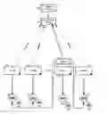 Fig. 01 - Distributed counter and centralized sensor in barrier wait synchronization