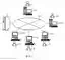 Fig. 02 - Progress management for projects
