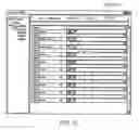Fig. 07 - Progress management for projects