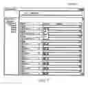 Fig. 08 - Progress management for projects