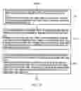 Fig. 09 - Progress management for projects