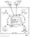 Fig. 02 - Controlling with rights objects delivery of broadcast encryption content for a network cluster from a content server outside the cluster