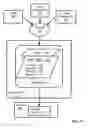 Fig. 03 - Controlling with rights objects delivery of broadcast encryption content for a network cluster from a content server outside the cluster