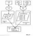 Fig. 04 - Controlling with rights objects delivery of broadcast encryption content for a network cluster from a content server outside the cluster