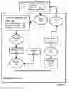 Fig. 06 - Controlling with rights objects delivery of broadcast encryption content for a network cluster from a content server outside the cluster