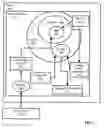 Fig. 08 - Controlling with rights objects delivery of broadcast encryption content for a network cluster from a content server outside the cluster