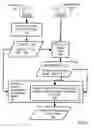 Fig. 09 - Controlling with rights objects delivery of broadcast encryption content for a network cluster from a content server outside the cluster