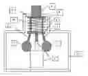 Fig. 01 - Rotary locking mechanism, which is preferably intended for lock cylinders